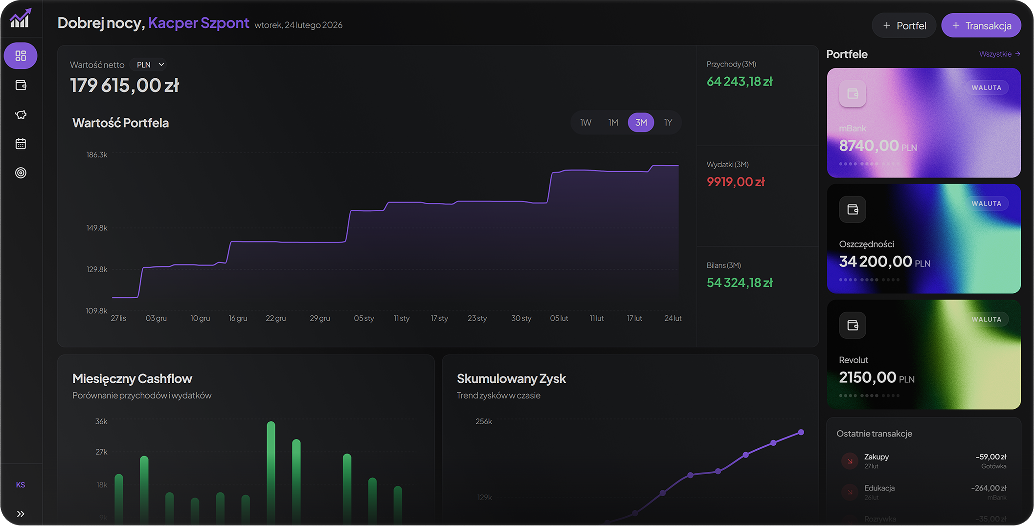 Dashboard $zpont Hub